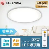 在飛比找PChome24h購物優惠-【IRIS OHYAMA】LED可調光 40W 圓盤吸頂燈 