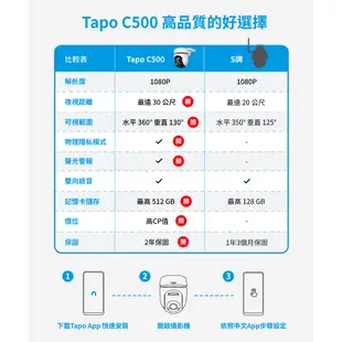 TP-Link Tapo C500 1080P FHD WiFi監視器 可旋轉戶外攝影機 雙向語音 (不含記憶卡)