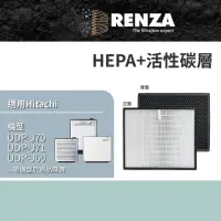 在飛比找momo購物網優惠-【RENZA】適用Hitachi 日立 UDP-J70 UD