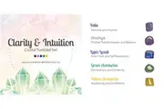 Crystal Wonderland Clarity & Intuition Crystal Tumbled Gift Set