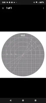 We R Memory Keepers Rotating Cutting Mat Replacement-10 Inch