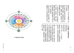 循令食家の味: 24節氣歲時紀