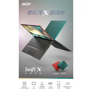 ACER 宏碁 SwiftX SFX14-51G-70P8 綠 (i7/16G/512G+512G) 筆電 規格升級