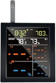 Ecowitt WN1821 Wi-Fi Weather Station LCD Display Console, Could Be Used As Wi-Fi Gateway with Display, Built-in Indoor Thermo-Hygro Sensor and CO₂ Detector, 433 MHz