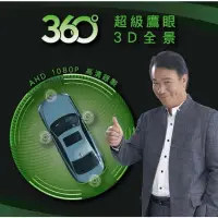 在飛比找蝦皮購物優惠-CONVOX康博斯360環景系統 24小時停車監控 高畫質 