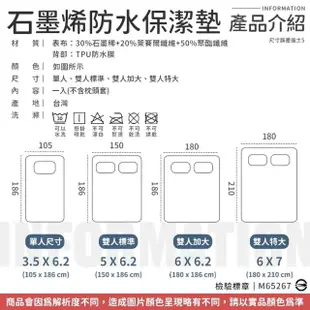 【愛Phone】石墨烯防水保潔墊-雙人加大保潔墊(台灣製造/100%防水/透氣防保潔墊)