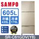 SAMPO 聲寶 605公升一級能效玻璃變頻三門冰箱 SR-C61GDV(Y8)