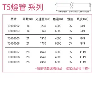 [特價]40支 TOA東亞 28W 865 晝白光 T5日光燈管