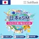 【eSIM】日本上網 SoftBank 電信 15天方案 3GB/天 高速上網