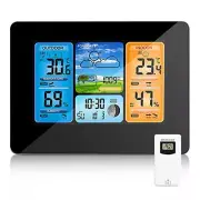 Weather Station Indoor and Outdoor , Forecast Station Temperature and4214