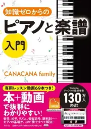 Introduction to piano and sheet music from zero knowledge