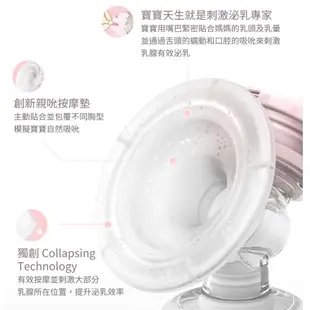 PHILIPS AVENT 新安怡 親餵重現 雙邊電動吸乳器【宜兒樂】