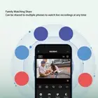 WiFi Indoor Camera For Dual Way Call 360 Degree Automatic Tracking Hot