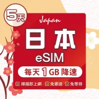 在飛比找momo購物網優惠-【環亞電訊】eSIM日本全網通5天每天1GB(日本網卡 do