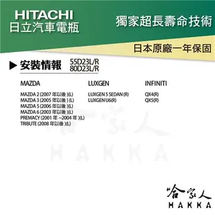 【 HITACHI 日立 】55D23L CAMRY COLT PLUS 汽車電池 免運 EFB 免 (9.4折)