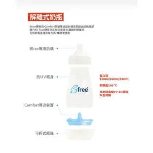 Bfree 貝麗 PP-EU防脹氣寬口徑奶瓶330ml(單入)【買1送1】【佳兒園婦幼館】