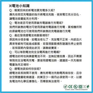 趴兔@樂華 FOR Leica BP-DC8 相機電池 鋰電池 防爆 原廠充電器可充 保固一年