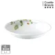 【CORELLE 康寧餐具】綠野微風醬油碟(405)