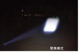 信捷【B10套】CREE XM-L2 強光頭燈 LED 伸縮變焦頭燈 登山 工作 釣魚頭燈LED頭戴燈T6