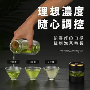 【溫度水杯】智能感溫分離式雙層玻璃杯(水壺 露營 咖啡杯 隨行杯 濾茶網 隨手杯 茶隔 環保杯 泡茶杯 水杯)