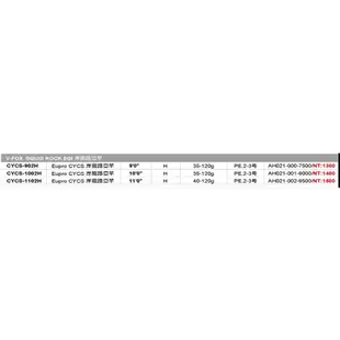 【世界釣具】鉅灣 Eupro CYCS 岸拋鐵板竿 路亞竿 岸拋竿 H調 9尺/10尺/11尺 35G~120G 釣魚竿