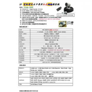 昌運監視器 IPC-O3S37S 1080P IP 電動變焦 水中專用白光攝影機