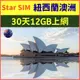 【澳洲紐西蘭上網卡30天12GB】