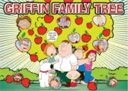 2006 Inkworks Family Guy Season 2 Griffin Family Tree Uncut Mini-Press Sheet #12
