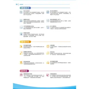 DAIKIN 大金 RHF50VAVLT FTHF50VAVLT 經典 V系列 7-8坪 變頻冷暖空調 冷氣