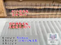 在飛比找Yahoo!奇摩拍賣優惠-網建行【獨賣 PC小圓浪板 抗UV 透明 】寬100cm*厚