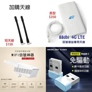 B818-263&B628-350 4G SIM卡Wifi分享器無線行動網卡路由器