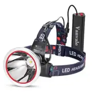 High Power Rechargeable LED Headlamp,IPX4 Waterproof Head Light with