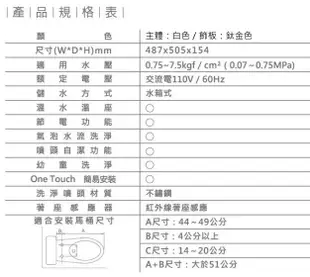 【阿貴不貴屋】  凱撒衛浴 TAF191  / TAF191L 微電腦馬桶座 馬桶蓋 免治馬桶蓋 免痣馬桶座