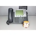 CISCO CP-7962G IP PHONE