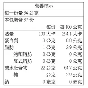 【美國Bob's】鮑伯紅磨坊 無麩質多用途麵粉 1.24kg