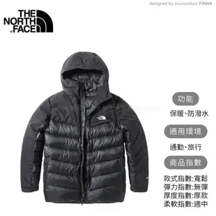 The North Face 男 800FP局部防水羽絨外套《黑》3KTD/羽絨衣/保暖外套 (8.5折)