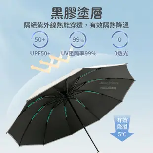 反向環扣自動傘 摺疊傘 晴雨兩用 反向傘 10骨 遮陽傘 雨傘 抗強風 環扣傘 黑膠自動傘【HO12】