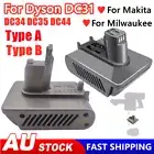 Battery Adapter for Makita Milwaukee Dewalt 18V to for Dyson DC35 DC44 DC34 DC31