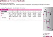 mediven comfort for women, 20-30 mmHg, Thigh High Compression Stockings, Open...