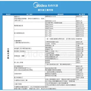 【Midea 美的】無風感 變頻冷暖壁掛型 分離式一對一 MVC-GX28HB/MVS-GX28HB 4-6坪