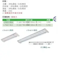 在飛比找Yahoo!奇摩拍賣優惠-《小謝電料2館》自取 東亞 LED4尺 雙管 山型燈具 吸頂