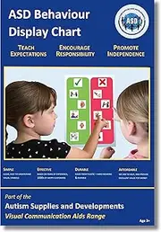 A3 Behaviour Chart for Children, Toddler, EYFS – Display Poster –School, Classroom, Home Education –Nonverbal Communication –Autism Learning Resource