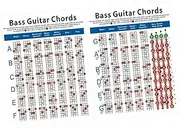 Mikinona 4 String Bass Guitar Chord Chart Tuned Standard Western Keys Note Formation Diagram