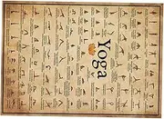 HONMEET Yoga Workout Poster Wall Decor Canvas Decorative Yoga Posture Chart for Home