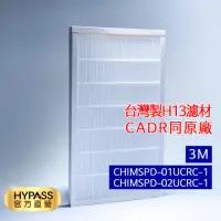 在飛比找momo購物網優惠-【HYPASS】HEPA濾網/3M(電小二聯名 台灣製 空氣