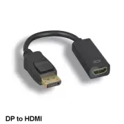 DisplayPort 1.2 Male to HDMI Female Adapter w/Latch 1920x1080 60Hz TV Display