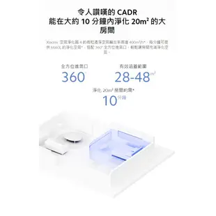 小米 Xiaomi 空氣淨化器 4 (聯強國際貨) 現貨 廠商直送