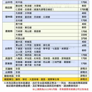 台熱牌萬里晴乾衣機/烘衣機(TCD-7.0RJ) (9.3折)