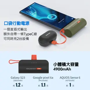 【GOTHAM】飛利浦 PHILIPS 10合1放心充FunCube 迷你口袋行動電源 MagSafe 磁吸充電 快充