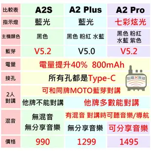 id221 MOTO A2 Plus A2 Pro A2s 安全帽藍芽耳機 重低音 全罩 半罩 防水 G1藍芽耳機